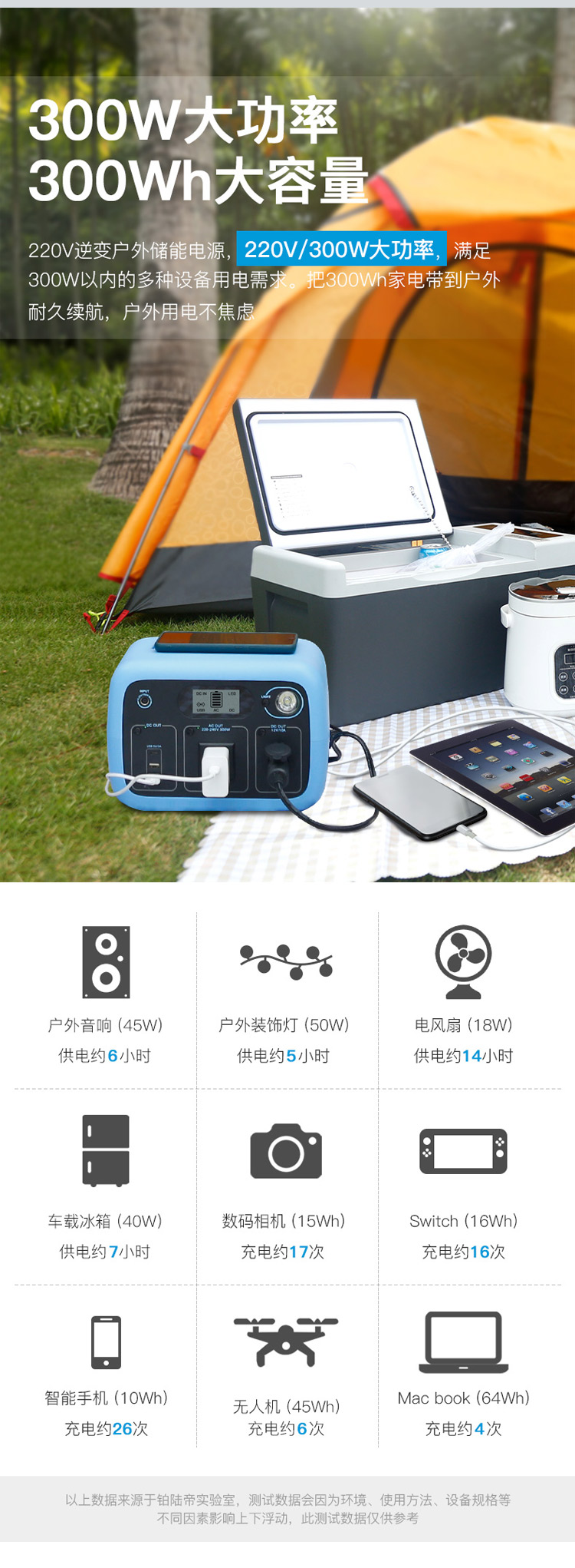 铂陆帝户外电源AC30产品详情图_03.jpg